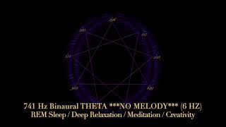 741 Hz Healing BINAURAL THETANO MELODY PRE HD 1080p [upl. by Girardo]