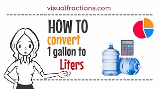 Converting 1 Gallon to Liters Your Complete Guide to Conversion gallon liter conversion [upl. by Trow459]