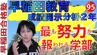 【早稲田教育】24年入試に向けて最新分析【早稲田合格塾YouTube】 [upl. by Aeslehc965]