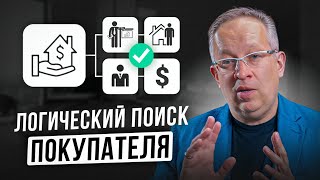 Как найти покупателя на ваш объект Коммерческая недвижимость Методичка от Назарова [upl. by Waller881]