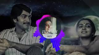 Ennu ninte moideen BGM Prithviraj Sukumaranparvathi [upl. by Notla243]