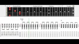 PXNDX  Procedimientos para llegar aun común acuerdo Unplugged Tutorial [upl. by Romo233]