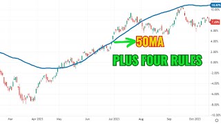 Powerful Moving Average Real Profits Indicator [upl. by Salamone793]