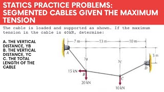 Segmented Cables with Maximum Allowable Tension and Horizontal Force on a Joint [upl. by Eeresed824]