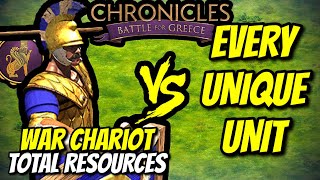 ELITE WAR CHARIOT vs EVERY UNIQUE UNIT Total Resources  Chronicles Battle for Greece AoE2 [upl. by Percival642]