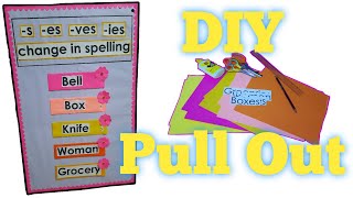 DIY  Pull Out Instructional Material  SingularPlural Nouns  Part 3 [upl. by Jaimie266]