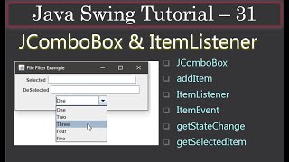 JComboBox and ItemListener  Part 1 About JComboBox  Java Swing Tutorial 32 [upl. by Sevart]