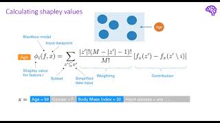 Explainable AI explained  4 SHAP [upl. by Naitsirk650]