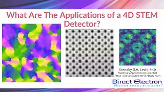 What are the Applications of a 4D STEM Detector [upl. by Ellissa]