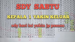 PREDIKSI SDY HARI INI SABTU 9 NOPEMBER 2024  BOCORAN SDY HARI INI  TARIKAN PAITO SDY [upl. by Sukramal]