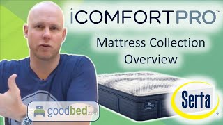 Serta iComfort Pro Mattresses – Review  Comparison of All 8 Models  GoodBed [upl. by Neumeyer943]