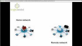 Network Tunneling Explained SSH amp Chisel for Ethical Hacking [upl. by Virge411]