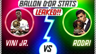 Vini Jr Vs Rodri  Ballon dOr Stats LEAKED Who should have WON [upl. by Aicitan]