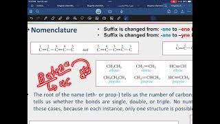 Nomenclature of alkene and alkyne [upl. by Lydon]