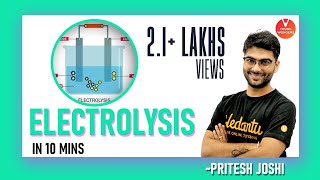 Electrolysis in 10 Mins by Pritesh Sir  CBSENCERT Class 8 Science  Chemistry [upl. by Halfon824]