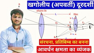 खगोलीय दूरदर्शी Astronomical Telescope । khagoliy durdarshi ki avardhan kshamta । अपवर्ती दूरदर्शी [upl. by Ynoyrb]