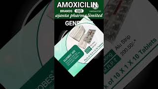 GENERIC AMOXICILIN BRANDS BY AJANTA PHARMA generic medicine [upl. by Zaslow]