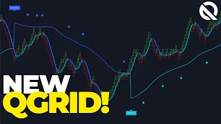 NEW quotQgridquot TradingView Indicator Is HERE [upl. by Staford]