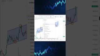 14 Nov Nepse update 📈 MLBS NEPSE nepsetodayupdate [upl. by Burnie516]