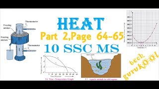 HEAT PART 2  6465  10 SSC MS  SCIENCE 1 [upl. by Asta]