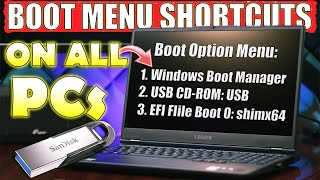 Easily Boot from ANY USB Drive on Any Computer [upl. by Dall]