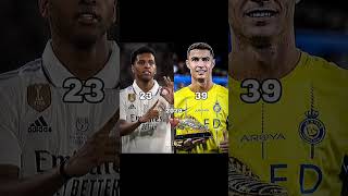 Ronaldo ☠️💊  shorts football viral trending fyp funny [upl. by Drof]