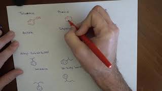 Monosubstituted Benzene Nomenclature [upl. by Giustino]