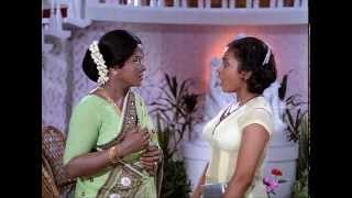 Amma  Manorama advices Vanitha [upl. by Iralam274]