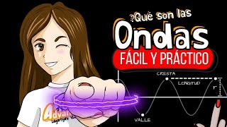 ¿Qué es una ONDA⚡longitudinal y transversal periodofrecuenciafácil y sencillo [upl. by Rufford142]