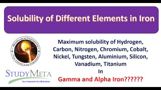 Solubility of different elements in Iron  Metallurgy [upl. by Perkoff153]