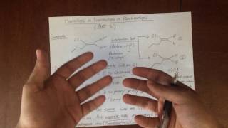 Homotopic vs Enantiotopic vs Diastereotopic Part 3 [upl. by Hadwin]