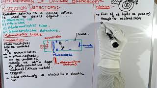 Detectors used inUVVisible spectroscopy  Photomultiplier tube   instrumentation of UVVisible [upl. by Rumney]