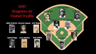 Negro League Explorations Blackballs Super Teams [upl. by Kotick288]