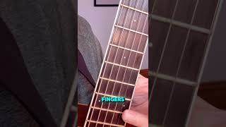 Play a Harmonic on Guitar [upl. by Nyliahs]