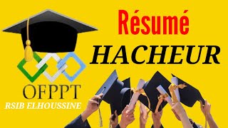 Resume hacheur  HACHEUR SERIE   hacheur abaisseur [upl. by Ruphina]