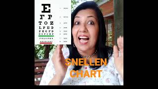 SNELLEN CHART english viral shortsopthalmologists [upl. by Yelrehs]