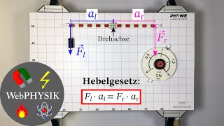 Hebelgesetz  Kräfte am zweiseitigen Hebel [upl. by Mandal]