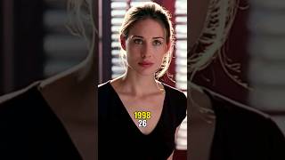 Meet Joe Black 1998 Cast Then And Now [upl. by Anawqahs]