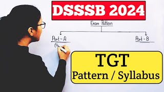 DSSSB Vacancy 2024  DSSSB TGT Vacancy 2024  DSSSB 2024 TGT Exam Pattern  DSSSB TGT Vacancy 2024 [upl. by Alyakim]