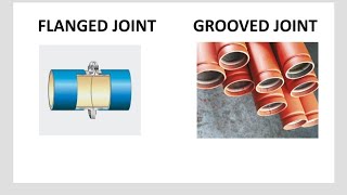 TYPES OF PIPE JOINTS  FLANGED JOINT  GROOVE JOINT [upl. by Ramyar]