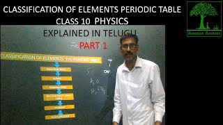 CLASSIFICATION OF ELEMENTS PERIODIC TABLE CLASS 10 PHYSICS EXPLAINED IN TELUGU [upl. by Housum]