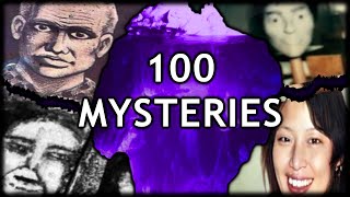 5 hours of disturbing unsolved mysteries [upl. by Eidarb]