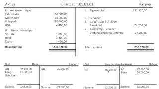 Bilanz in TKonto T Konto Anfangsbestand Schlussbestand BWR Grundlagen FOS  BOS [upl. by Bink]