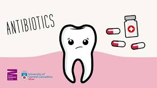 Use of antibiotics to treat dental pain [upl. by Estas]