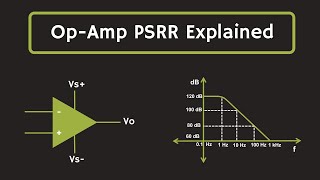 OpAmp What is PSRR Power Supply Rejection Ratio  PSRR Explained [upl. by Judye]