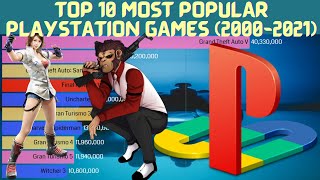 TOP 10 MOST POPULAR PLAYSTATION GAMES 💻🕹 2000  2021  RANKING WORLD [upl. by Helenka]