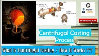 Centrifugal Casting process Engineers Academy [upl. by Atilrac]