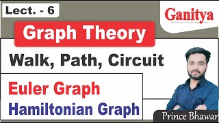 Eulerian Graph amp Hamiltonian Graph  WalkTrailPath  Graph Theory  Ganitya [upl. by Annairol917]