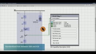 SIPROTEC 5  IEC 61850  Simply usable  EN [upl. by Wendalyn]