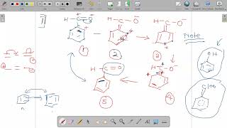 Chemistry class11thGOC Part 4Conjugated system resonance stabilityR R effectAniline NEETJEE [upl. by Adelind235]